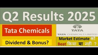 Tata Chemicals Q2 Results 2025  Tata Chemicals Results  Tata Chemicals Share Latest News [upl. by Divan72]