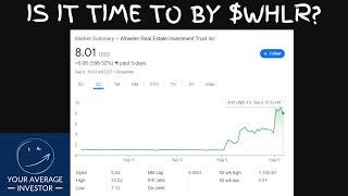 WHLR Stock Explodes 117 Today Im Telling You Why [upl. by Giesser]