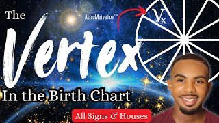 The VERTEX in The Birth Chart Fated amp Miraculous Events Through this quotTrigger Pointquot in Astrology✨ [upl. by Oramug]