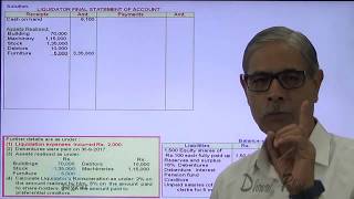 Corporate Accounting Liquidation of Companies Lecture 7 [upl. by Naesad]