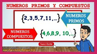 NÚMEROS PRIMOS Y COMPUESTOS  Explicación para niños de primaria [upl. by Golter]