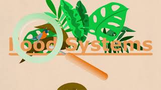 The WUR Food Systems Approach explained [upl. by Maxey]