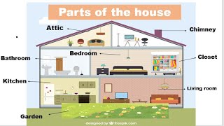 Aprende Las PARTES de la CASA en Inglés Parts of the house [upl. by Alamaj]