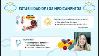 Climatología y Química farmacéutica  Relación y aplicación [upl. by Renaud]