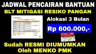 JADWAL PENCAIRAN BANTUAN BLT MITIGASI RESIKO PANGAN Rp 600 Ribu per KPM RESMI diumumkan MENKO PMK [upl. by Leidag10]