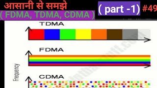 FDMA TDMA CDMA in hindi [upl. by Anaiuq172]