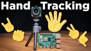 Hand Tracking amp Gesture Control With Raspberry Pi  OpenCV  Python [upl. by Larred838]