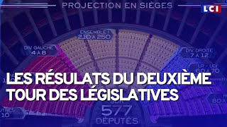 Découvrez les résultats du 2ème tour des élections législatives [upl. by Enitsirk929]