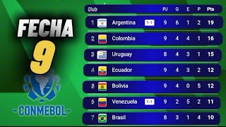 TABLA DE POSICIONES ELIMINATORIAS MUNDIAL 2026 CONMEBOL FECHA 9 ✅🔥 ELIMINATORIAS SUDAMERICANAS 2026 [upl. by Ritchie825]