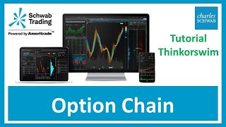 Thinkorswim Tutorial Español 02 Option Chain Trading con Opciones Ameritrade Charles Schwab [upl. by Schwartz]