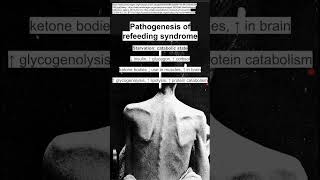 Pathogenesis of refeeding syndrome [upl. by Basir]