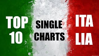 Top 10 Single Charts  Italy  04102024  ChartExpress [upl. by Elyrad64]