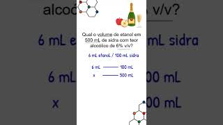 UNIDADES DE CONCENTRAÇÃO DE SOLUÇÕES quimica química enem enem2024 vestibular educação [upl. by Kenric521]