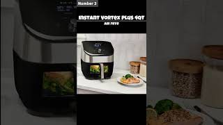 Top 5 Best Air Fryer In 2024 [upl. by Corell]