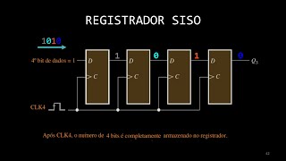 SISTEMAS DIGITAIS  Registrador de Deslocamento SISO [upl. by Anora41]