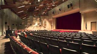 Rules for Placement of Acoustic Panels in a Theater Room  Technology in Education [upl. by Eeloj203]