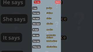 Conjugación verbo To say decir cursodeingles [upl. by Onek]