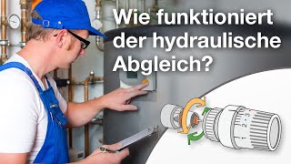 Wie funktioniert der hydraulische Abgleich Erklärfilm [upl. by Nerol]