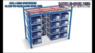 Railless Suspended SlideToSide Wire Shelves [upl. by Enelez234]