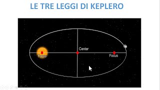 LE LEGGI DI KEPLERO [upl. by Ik]