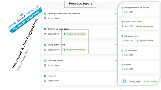 Internshela Assignment summit Internship and Job Preparation All [upl. by Teiluj]