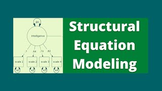 Structural Equation Modeling [upl. by Ebba]