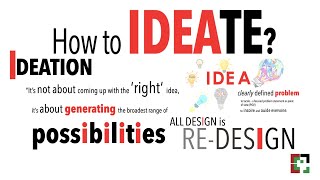 IDEATE STAGE of DESIGN THINKING [upl. by Mulcahy963]