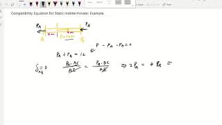 Compatibility Equation for Static Indeterminate Example 1 [upl. by Crane]