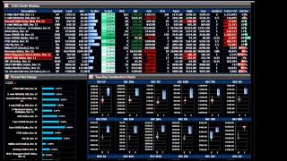 Overview of Using RTD and CQG to Power Excel® Displays Part 1 [upl. by Naval731]