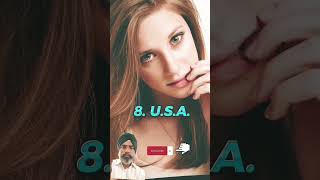 General knowledge top top10beautiful 2023beautiful mostbeautifulgirlintheworld [upl. by Sidnee]