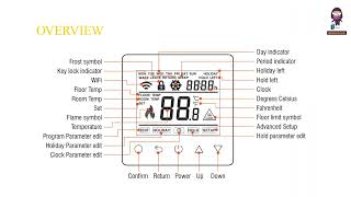 prowarm PROTOUCH Smart Thermostat Instruction Manual Tutorial [upl. by Bopp]