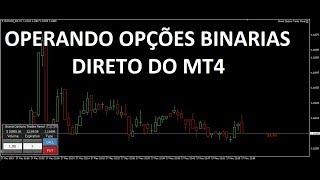 Como operar opções binarias direto do mt4 grand capital [upl. by Dory329]