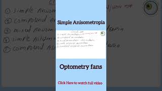 What is Simple Anisometropia [upl. by Macdonell]