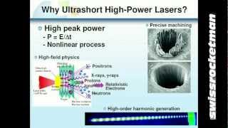 Ultrashort high power laser [upl. by Levania]