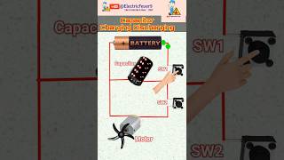 How Capacitor Charge and Discharge simple animation video [upl. by Anerev927]