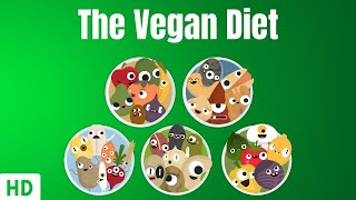 The Vegan Diet Everything You Need To Know [upl. by Petunia]