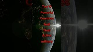 Ranking the Top 10 Most Powerful Militaries in 2024 [upl. by Beryl458]