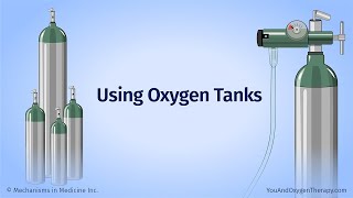 Using Oxygen Tanks [upl. by Luis]