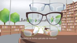 Les verres ZEISS Precision Plus [upl. by Publia]