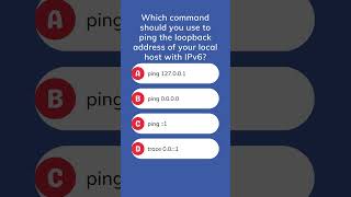 ipv6 Loopback Address Ping [upl. by Hinze]