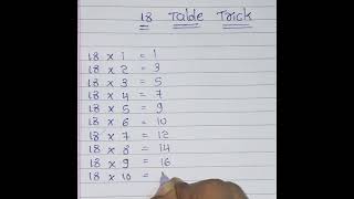 18 Times Table Trick  math trick  trick to learn tables  shorts learntable vedicmaths [upl. by Lleuqar]