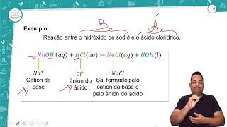 361  COMPOSTOS INORGÂNICOS SAIS – PARTE I  QUÍMICA  1º ANO EM  AULA 3612024 [upl. by Illa]