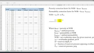 Overburden Stress Effect on Porosity Part3 Net Overburden Stress [upl. by Baggs]