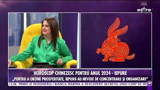 Horoscopul chinezesc pentru anul 2024 Șobolan Bivol Tigru Iepure Dragon Șarpe Cal și Oaie [upl. by Caswell]