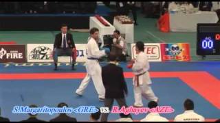 RAghayev vs SMargaritopoulos [upl. by Dreyer]