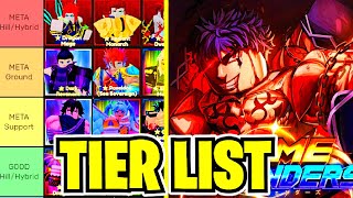 ANIME DEFENDERS BEST TO WORST UPDATE 6 UNIT TIER LIST ROBLOX [upl. by Rhianon778]