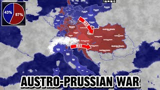 I simulated the AustroPrussian WAR in territorial io [upl. by Roda708]