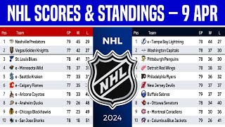 🔴 NHL Standings Today  NHL Scores Today  Wild Card  Playoffs  Wild Card  9 April 2024 [upl. by Avalsorim]