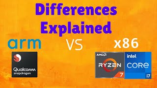 ARM vs x86 Explained [upl. by Atikat]