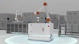 IPLUSMOBOT Cobot Chassis AMR operation in Smart Factory doing precision work [upl. by Aihsekel958]